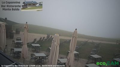 immagine della webcam nei dintorni di Passo delle Fittanze: webcam Malcesine