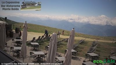 immagine della webcam nei dintorni di San Giacomo di Brentonico: webcam Malcesine