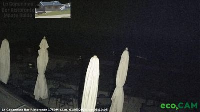 immagine della webcam nei dintorni di Ledro: webcam Malcesine