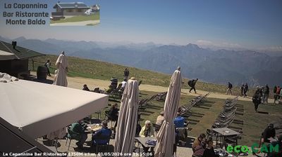 immagine della webcam nei dintorni di Polsa: webcam Malcesine