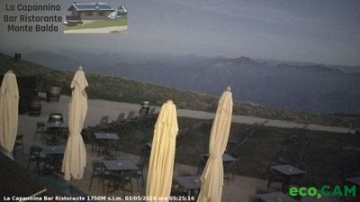 immagine della webcam nei dintorni di Avio: webcam Malcesine