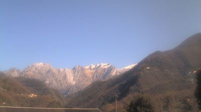 immagine della webcam nei dintorni di Forte dei Marmi: webcam Montignoso