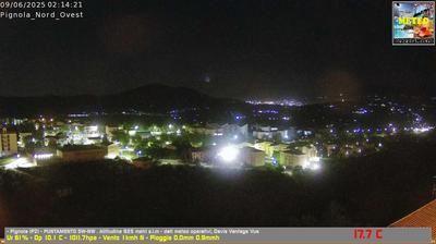 Preview delle webcam di Pignola