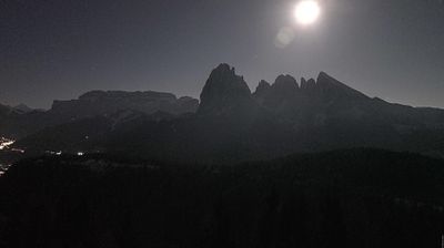immagine della webcam nei dintorni di Barbiano: webcam Bulla
