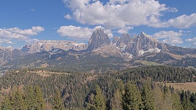 immagine della webcam nei dintorni di Renon: webcam Bulla