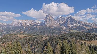 immagine della webcam nei dintorni di Funes: webcam Bulla