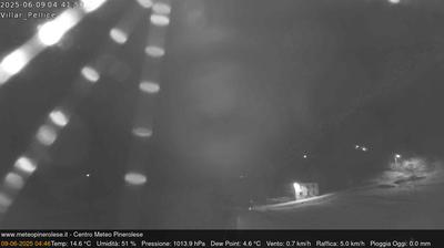 immagine della webcam nei dintorni di Villar Perosa: webcam Villar Pellice
