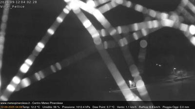 immagine della webcam nei dintorni di Rucas di Bagnolo: webcam Villar Pellice