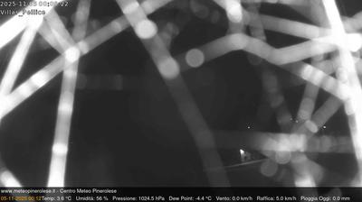 immagine della webcam nei dintorni di Rucas di Bagnolo: webcam Villar Pellice