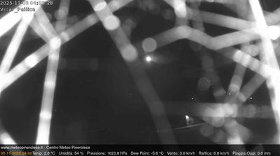 immagine della webcam nei dintorni di Sestriere: webcam Villar Pellice