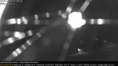 immagine della webcam nei dintorni di Ostana: webcam Villar Pellice