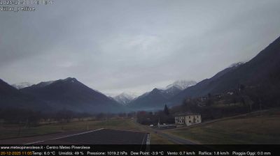 immagine della webcam nei dintorni di Frossasco: webcam Villar Pellice
