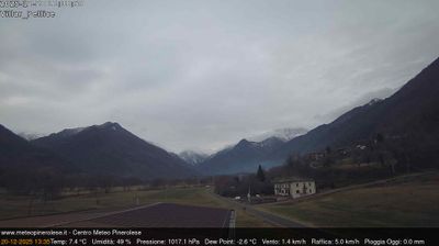 immagine della webcam nei dintorni di Paesana: webcam Villar Pellice