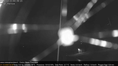 immagine della webcam nei dintorni di Pian Mune': webcam Villar Pellice