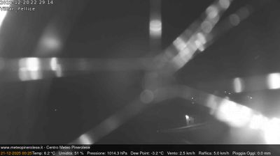 immagine della webcam nei dintorni di Pian Mune': webcam Villar Pellice