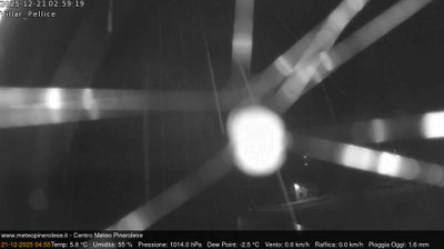 immagine della webcam nei dintorni di Sestriere: webcam Villar Pellice