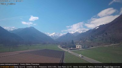 immagine della webcam nei dintorni di Paesana: webcam Villar Pellice