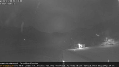 immagine della webcam nei dintorni di Pian Mune': webcam Villar Pellice