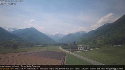 immagine della webcam nei dintorni di Pinasca: webcam Villar Pellice