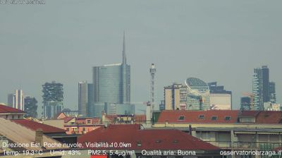 immagine della webcam nei dintorni di Milano Porta Nuova: webcam Milano Grigioni