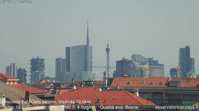 immagine della webcam nei dintorni di Milano City Life: webcam Milano Grigioni