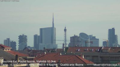 immagine della webcam nei dintorni di Milano San Siro: webcam Milano Grigioni