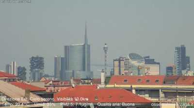 immagine della webcam nei dintorni di Milano Arzaga: webcam Milano Grigioni