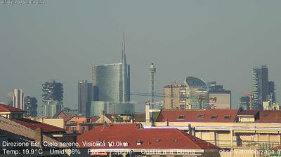 immagine della webcam nei dintorni di Milano: webcam Milano Grigioni