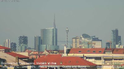 immagine della webcam nei dintorni di Garbagnate Milanese: webcam Milano Grigioni