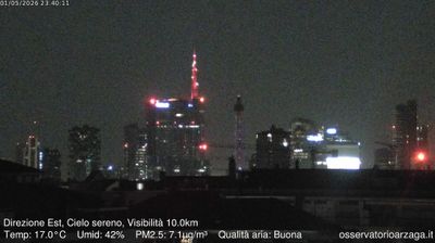 immagine della webcam nei dintorni di Milano Conca del Naviglio: webcam Milano Grigioni