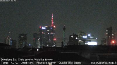 immagine della webcam nei dintorni di Passirana: webcam Milano Grigioni