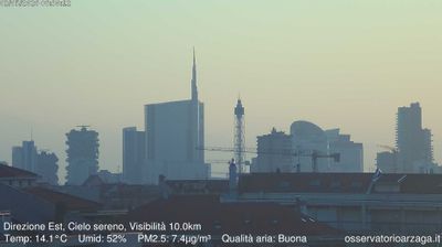 immagine della webcam nei dintorni di Garbagnate Milanese: webcam Milano Grigioni