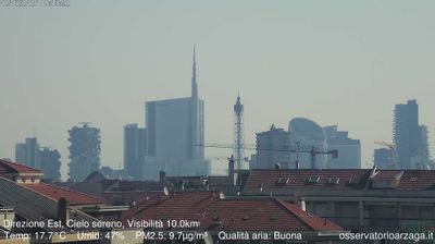 immagine della webcam nei dintorni di Bresso: webcam Milano Grigioni