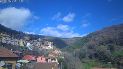 immagine della webcam nei dintorni di Villanova Tulo: webcam Desulo