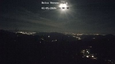 immagine della webcam nei dintorni di Posina: webcam Crespadoro