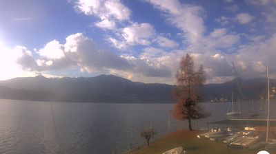 immagine della webcam nei dintorni di Madonna del Sasso: webcam Orta San Giulio