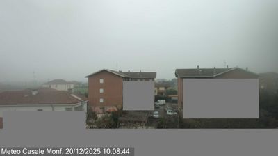 immagine della webcam nei dintorni di Asti: webcam Casale Monferrato