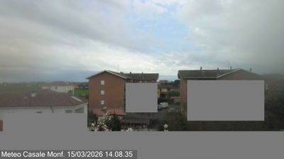 immagine della webcam nei dintorni di Valenza: webcam Casale Monferrato