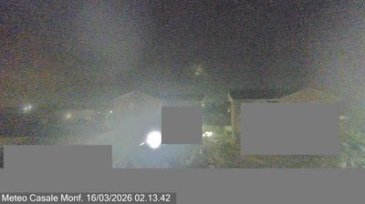 immagine della webcam nei dintorni di Felizzano: webcam Casale Monferrato