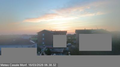immagine della webcam nei dintorni di Terruggia: webcam Casale Monferrato