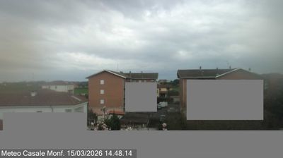 immagine della webcam nei dintorni di Terruggia: webcam Casale Monferrato