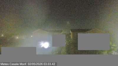 immagine della webcam nei dintorni di Felizzano: webcam Casale Monferrato