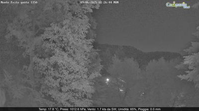 immagine della webcam nei dintorni di Vietri sul Mare: webcam Pimonte