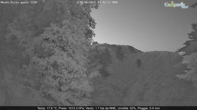 immagine della webcam nei dintorni di Lone: webcam Pimonte