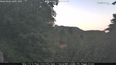 immagine della webcam nei dintorni di Portici: webcam Pimonte