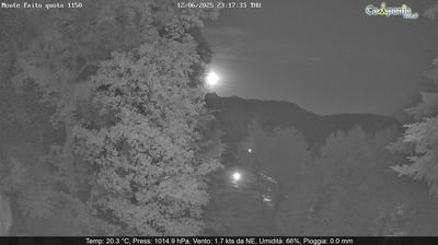 immagine della webcam nei dintorni di Anacapri: webcam Pimonte