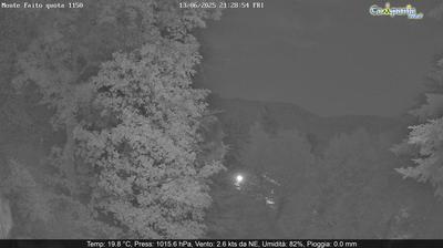 immagine della webcam nei dintorni di Capri: webcam Pimonte