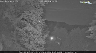 immagine della webcam nei dintorni di Capri: webcam Pimonte