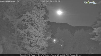 immagine della webcam nei dintorni di Ospedaletto d'Alpinolo: webcam Pimonte