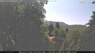 immagine della webcam nei dintorni di Anacapri: webcam Pimonte